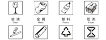 龍崗區(qū)城中村垃圾集中分類投放點垃圾桶新款分類標識